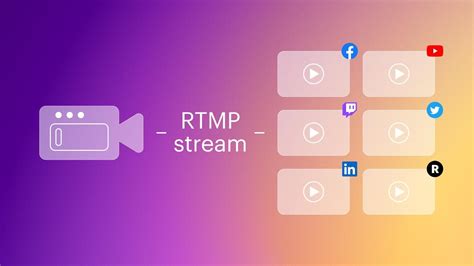 Understanding RTMP Protocol: A Comprehensive Guide .